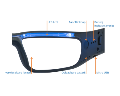 Propeaq_3_details_-_1920_x_1080